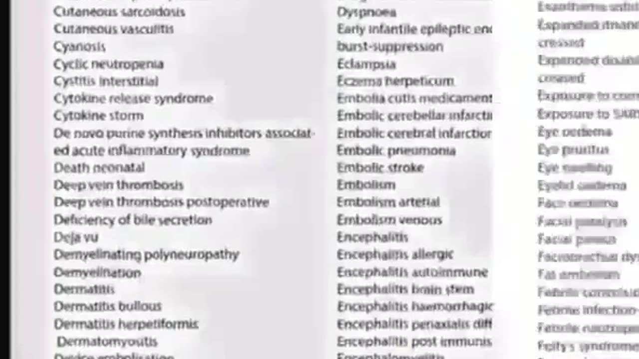Pfizer- List of known side effects