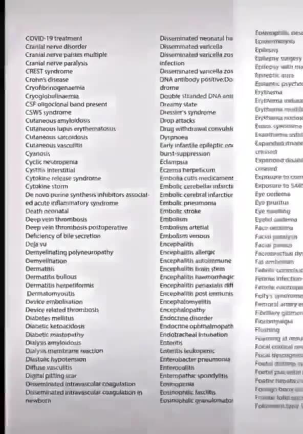 Pfizer- List of known side effects