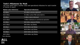 Chamath & Friedberg Say Elon’s Optimus Robots Could Colonize Mars