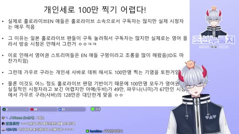 거대한 홀로라이브 제국의 붕괴 - 가우르 구라사바의 깃발 아래 모이는 그들