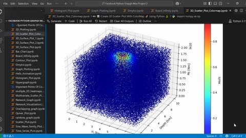 🎯 Create a Stunning 3D Scatter Plot with Matplotlib 📊🔵🧠