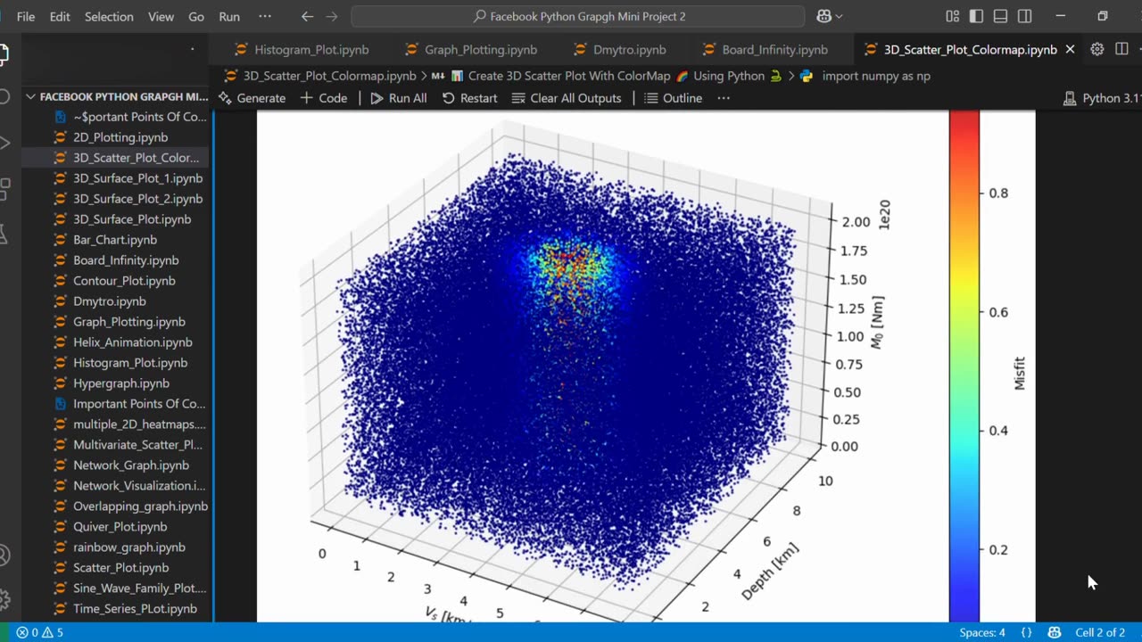 🎯 Create a Stunning 3D Scatter Plot with Matplotlib 📊🔵🧠