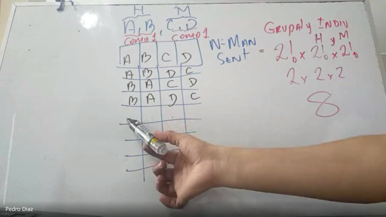 PAMER SEMESTRAL 2023 | Semana 15 | RM: Análisis Combinatorio II