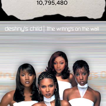 What Is The Biggest Selling Albums Ever?