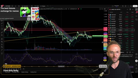 🔥BITCOIN HITS NEW ALL TIME HIGH! WHEN ETHEREUM??🔥