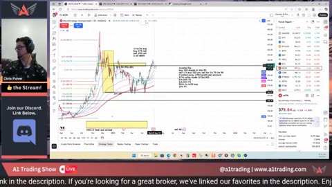 Trading! GOLD, USD & More Today IceFlame B4