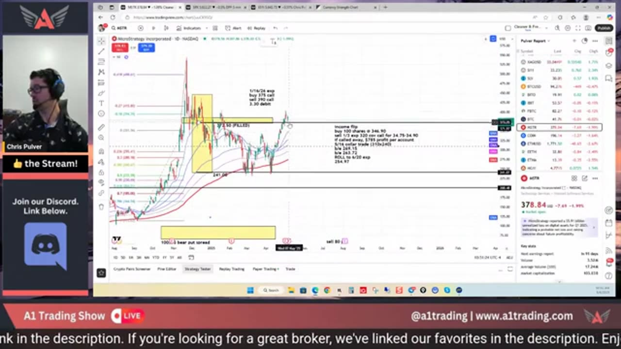 Trading! GOLD, USD & More Today IceFlame B4