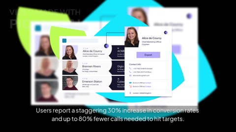 Boost Your Sales with Seamless CRM & Sales Tool Integrations | Cognism