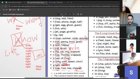 Fluency Builders-A1 (15) Consonants+Phonetics part 2