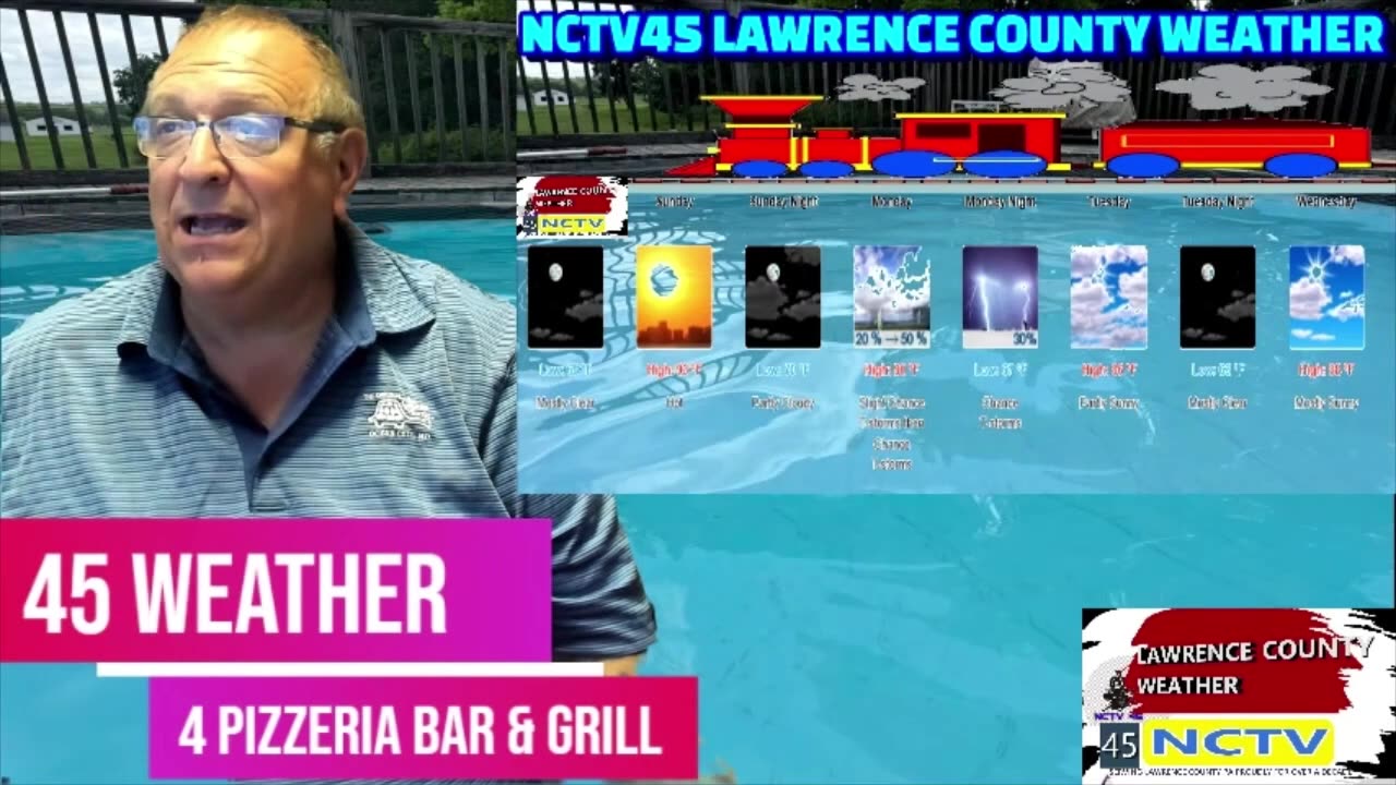 NCTV45 NEWSWATCH MORNING SUN JULY 6 2025 WITH ANGELO PERROTTA