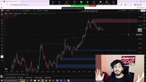 A-Z Forex Premium Trading Course By Hurairah _ Learn Forex Trading In Just 1 Hour _