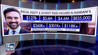 NYC's Socialist Mayor Dumps MILLIONS on DEI Grifters While AXING 5,000 Cops
