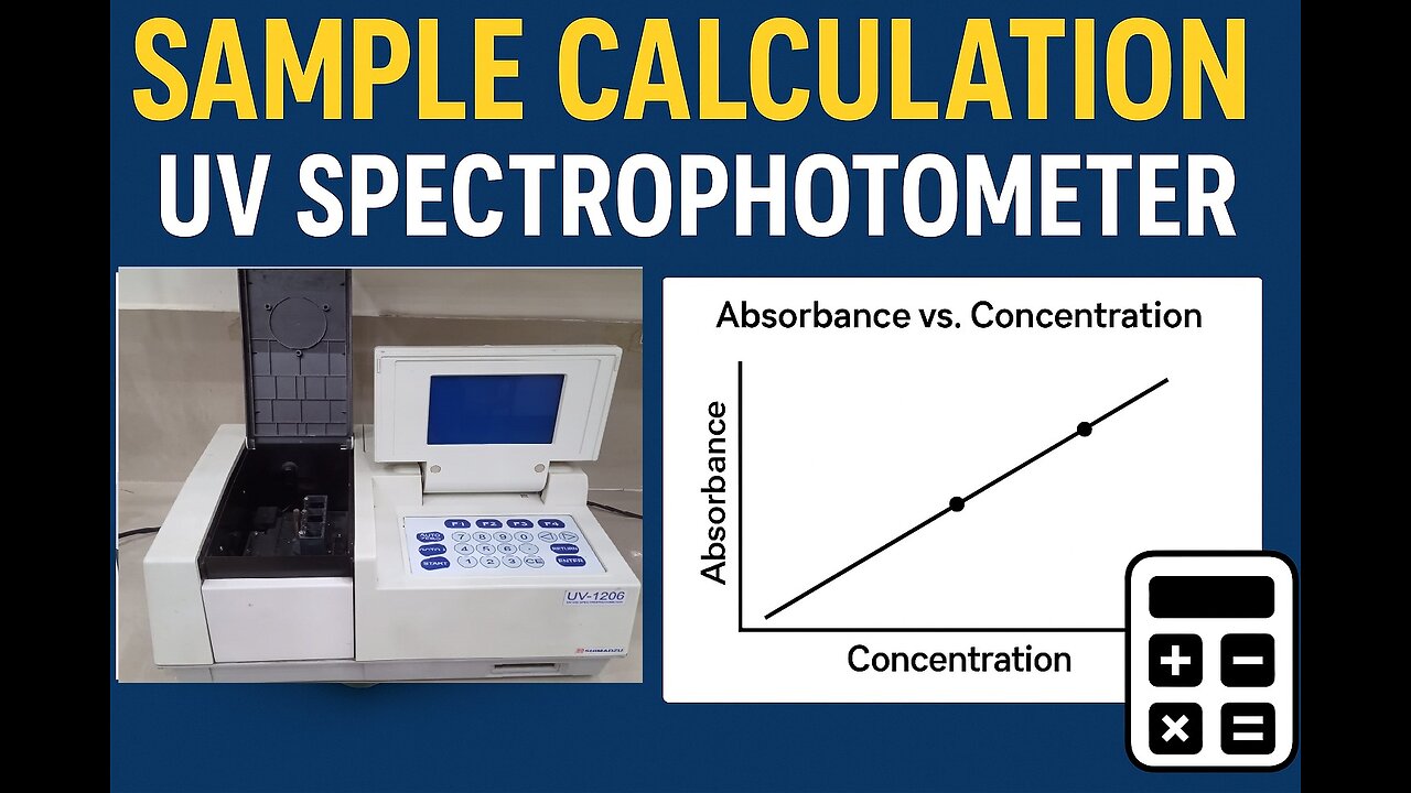 Sample calculation| UV spectrophotometer| calibration curve method