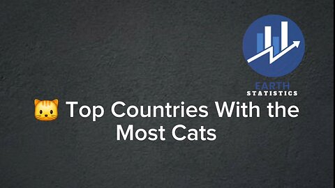 Top Countries With the Most Cats