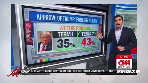 Exclusive Comey Case Details, & Cringe Markle Profile, with Link Lauren,