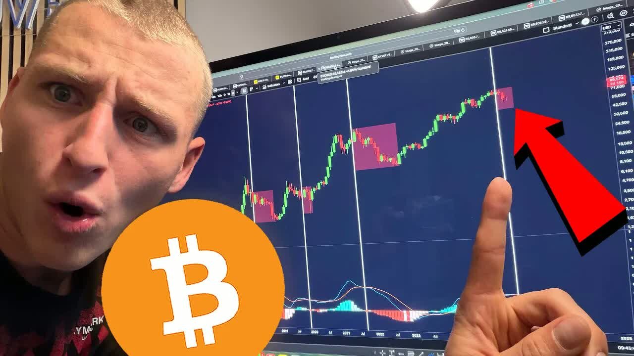 BITCOIN HOLDERS: DON'T IGNORE THIS!!!