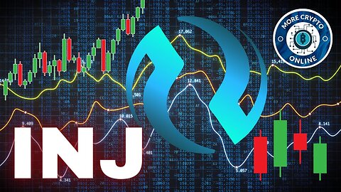 Injective Protocol INJ Coin Price News Today - Elliott Wave Technical Analysis and Price Prediction!