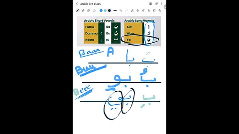 Arabic Alphabet 101 part 3/4