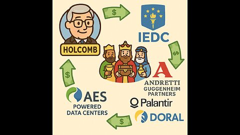 Indiana Economic Development Corporation Lawsuit