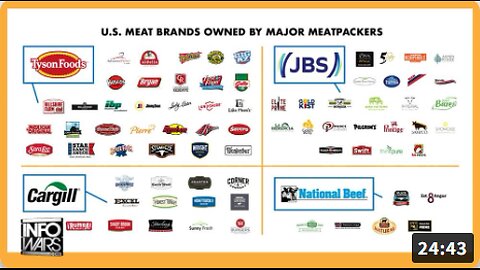 🐂BREAKING: President Trump Takes On The Meat Packer Mafia Raping American Beef / Meat Consumers!