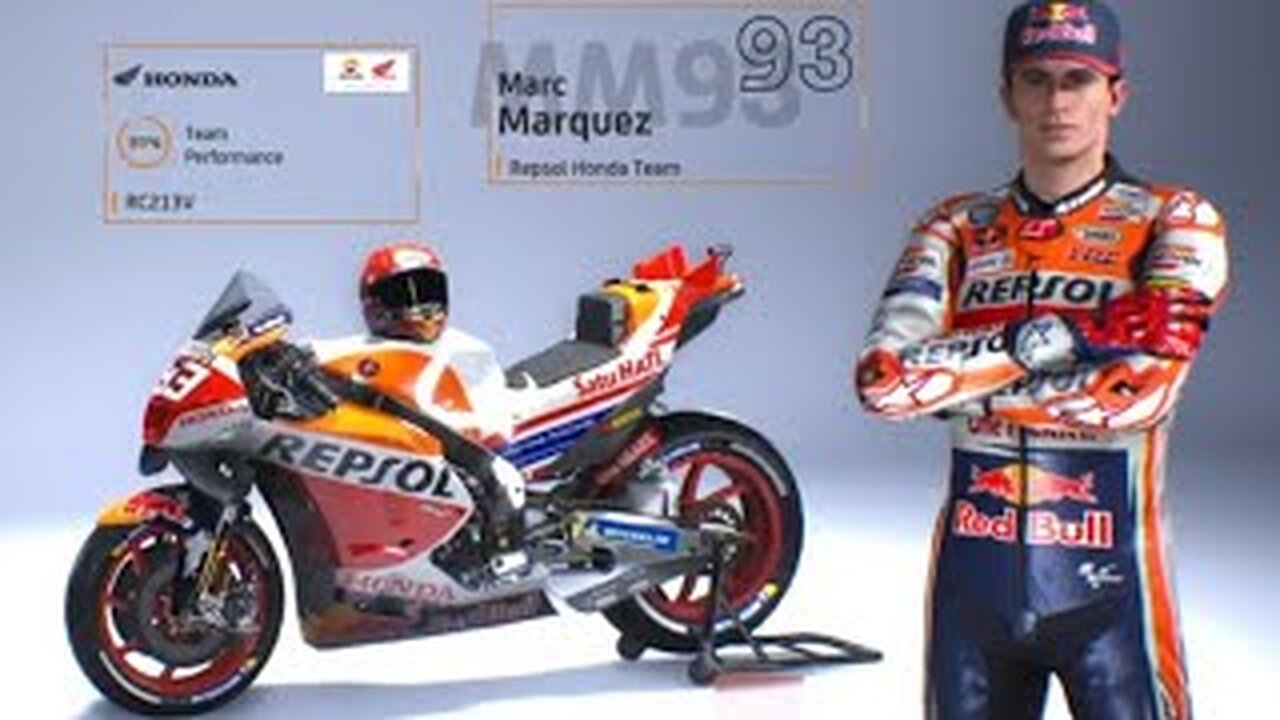 MOTOGP 23.