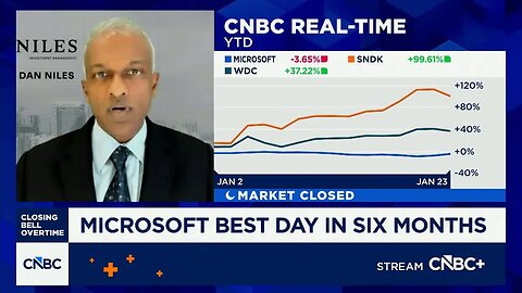 Tech Investor Dan Niles talks what to expect from Big Tech earnings