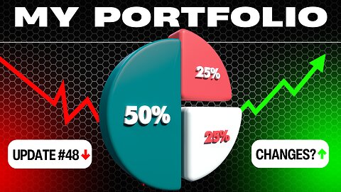 My High Yield INCOME Stock Portfolio 36k/Month Passive Income - Update 48
