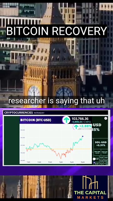 BITCOIN/ ALTCOINS RECOVERY