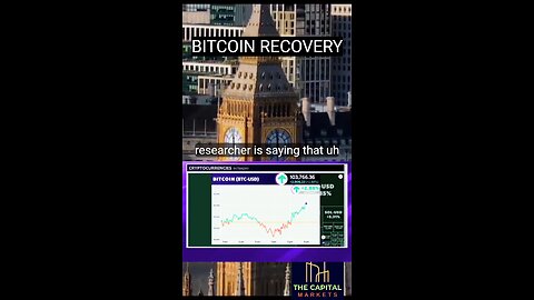 BITCOIN/ ALTCOINS RECOVERY