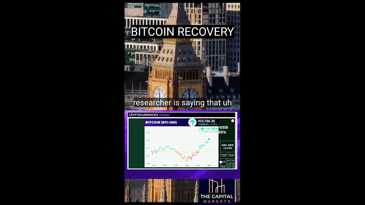 BITCOIN/ ALTCOINS RECOVERY