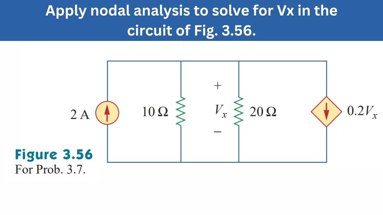 Prob 3.7 | Apply nodal analysis to solve for Vx in the circuit of Fig. 3.56. | FEC 4th Edition