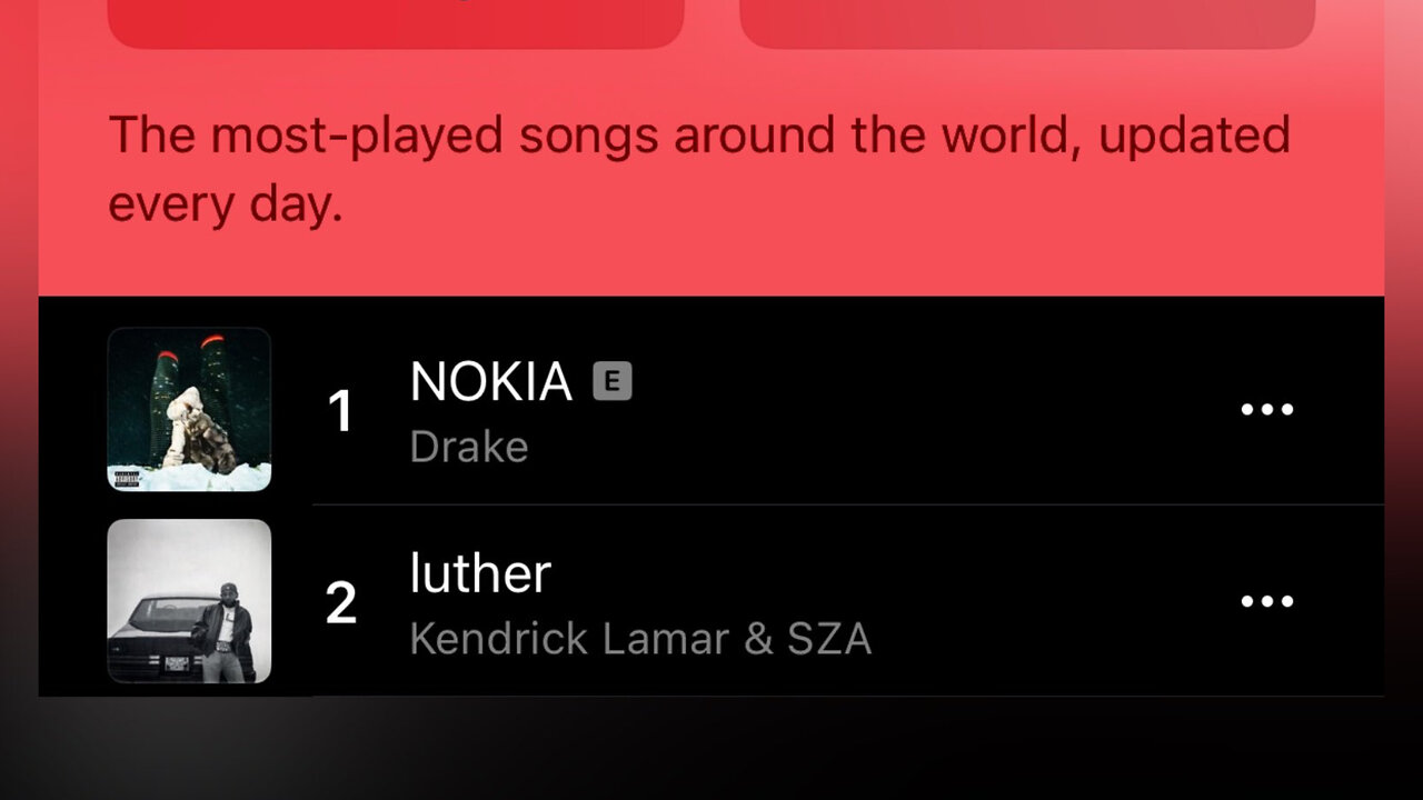 Drake's "Nokia" has surpassed "Luther"