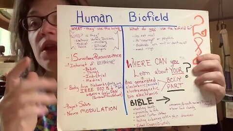HOW THEY ARE HACKING OUR BIO-FIELD & BODY PARTS (Sabrina Wallace PSINERGY)