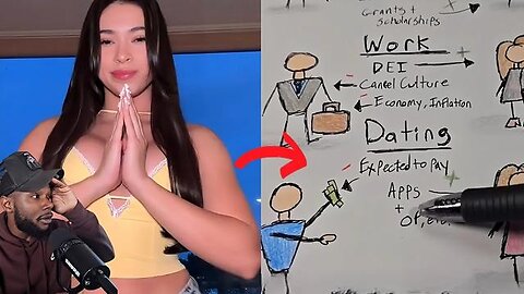 Why Men Are REFUSING To Get Married