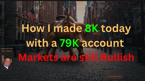 September 17th, 2025 BYOB Trading Day in Review. For educational purposes only.
