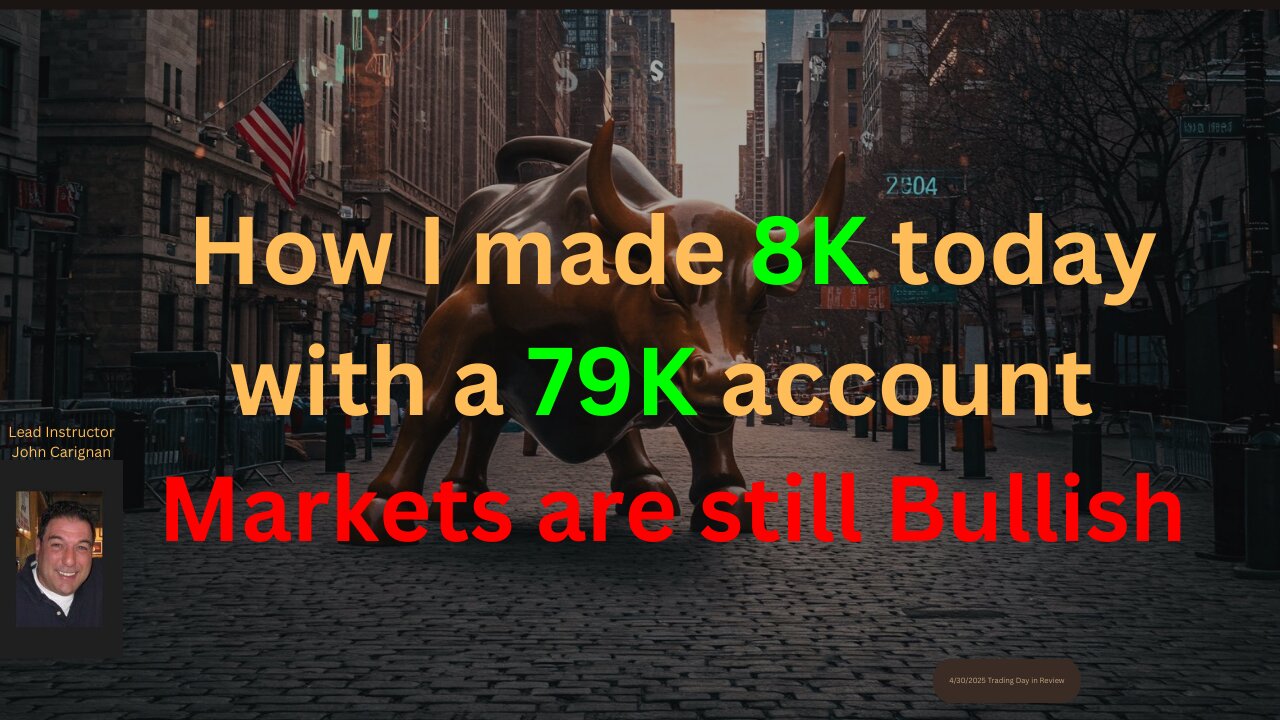 September 17th, 2025 BYOB Trading Day in Review. For educational purposes only.