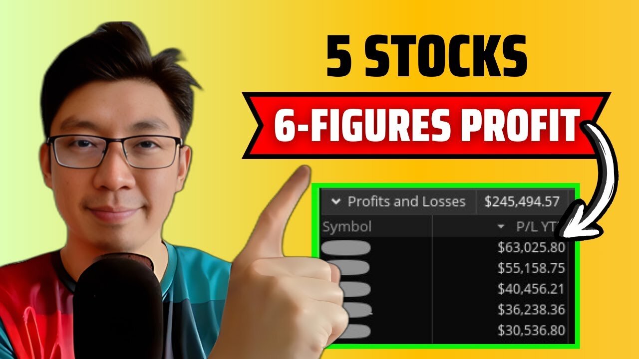 My TOP 5 Stocks for Trading Options (In 2025)