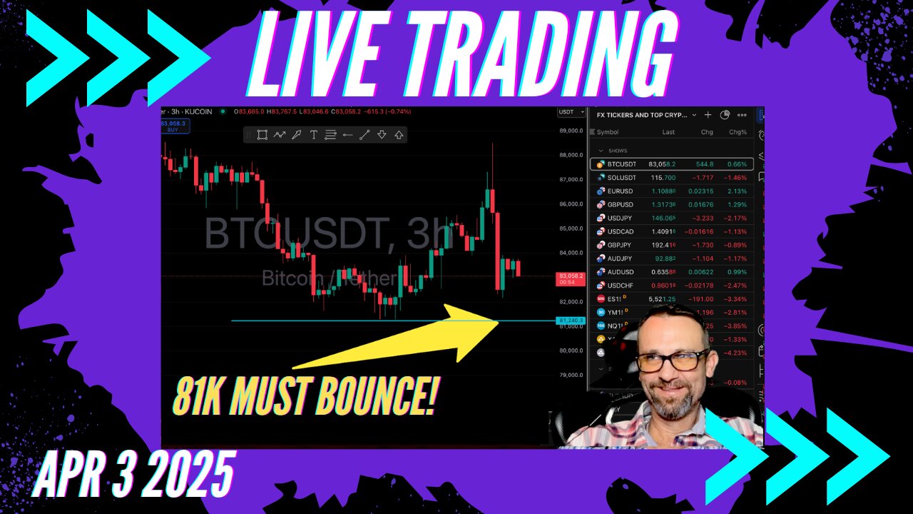 $BITCOIN 81K Must Bounce! Live Trading 4/3/2025 $Crypto, $Forex, $Stocks, $Gold $Silver