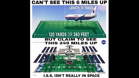 NASA Drops the Ball on the 'International Space Station'