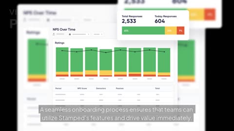 How Stamped Outperforms Yotpo – Better Pricing, Features & Support