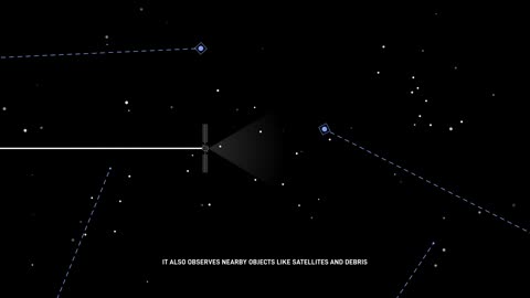 SpaceX Stargaze System