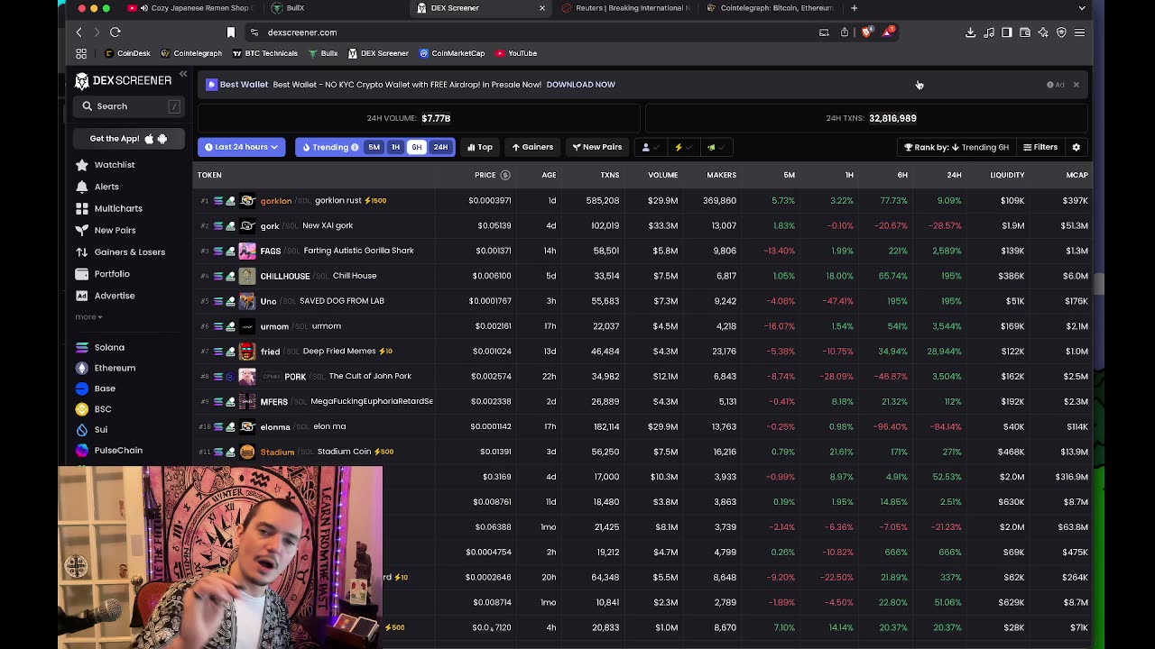 Crypto weather report! Storm or sun for the week ahead?!