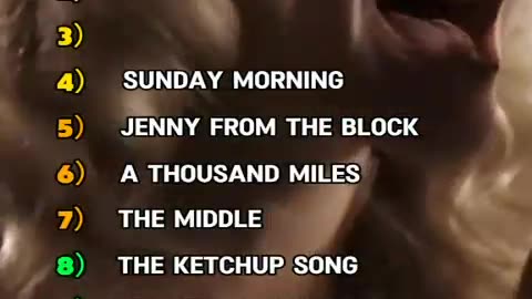 2002 Hot Songs