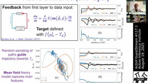 ActInf GuestStream 117.1 ~ Robert Stamps: Active Inference and Artificial Spin Ice