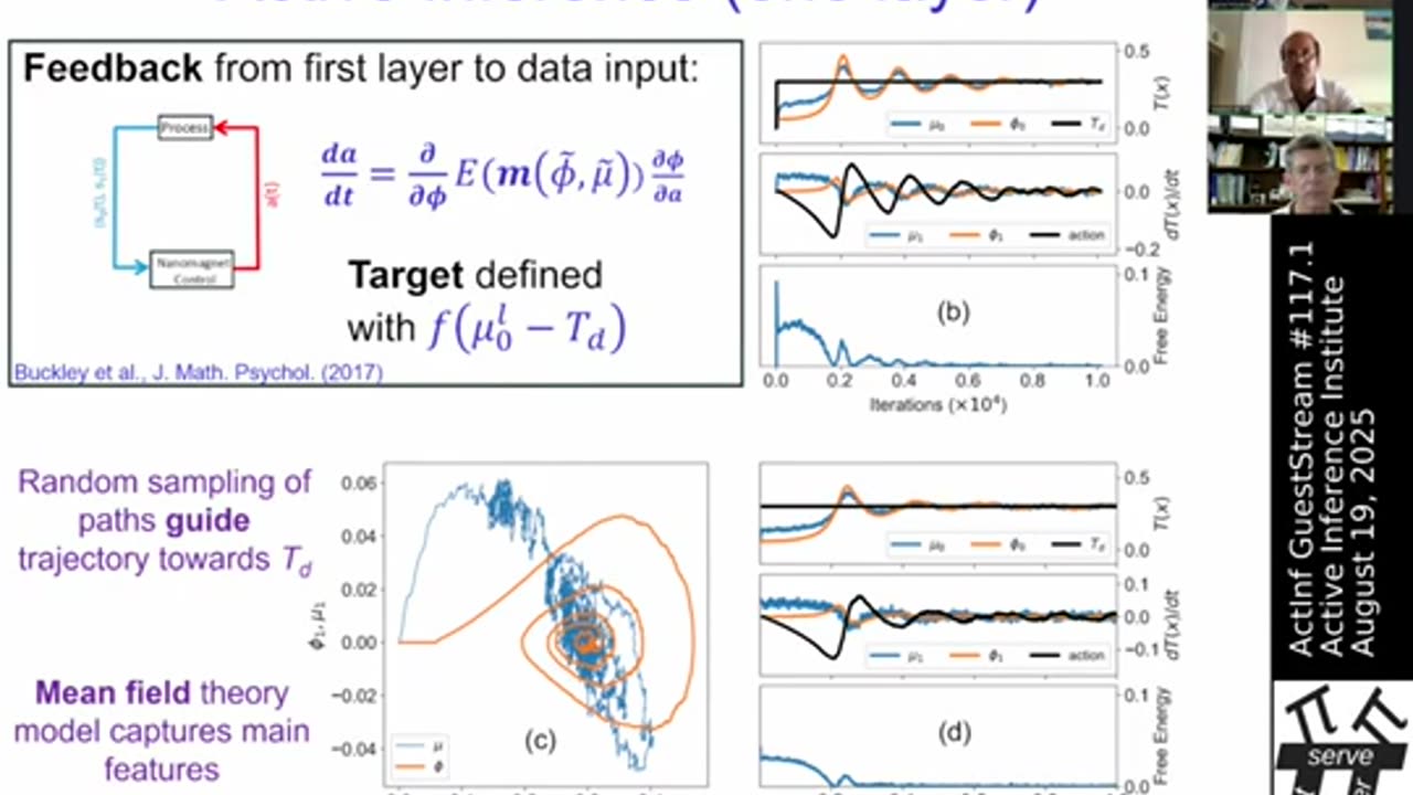 ActInf GuestStream 117.1 ~ Robert Stamps: Active Inference and Artificial Spin Ice