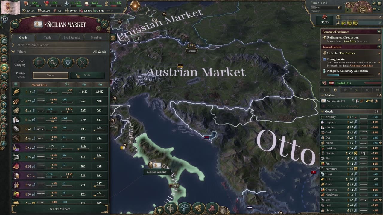 Italy Shall RISE! l Victoria 3 1.9 + Charters of Commerce l Episode 1