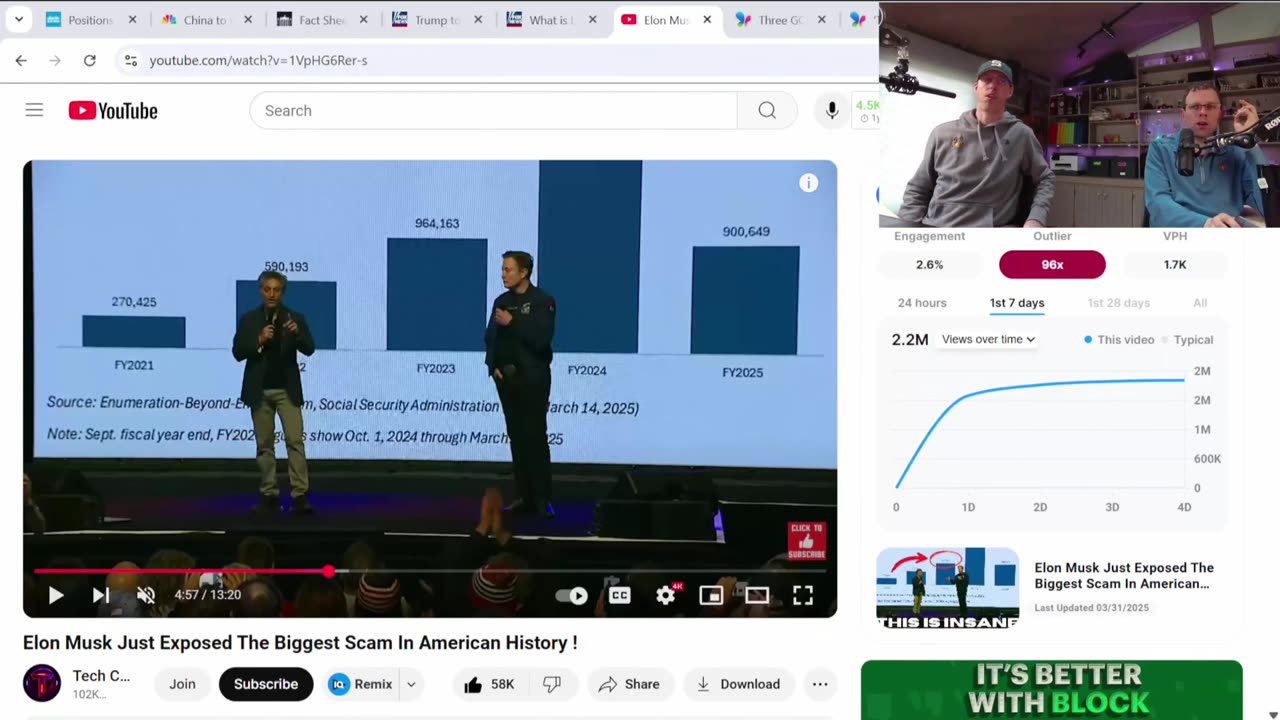 US Politics_ Immigration, Trade Wars & Media Bias