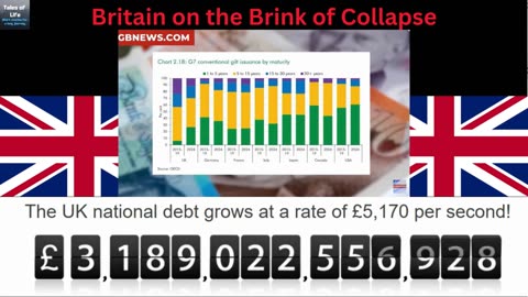 UK Economy on the Brink of Collapse