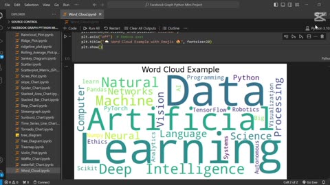 Create a word cloud using python ☁️🌈