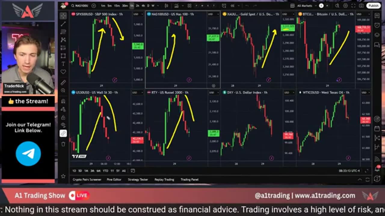3 Core BTCs: The Anchor of a Stable Crypto Portfolio #BTC #crypto